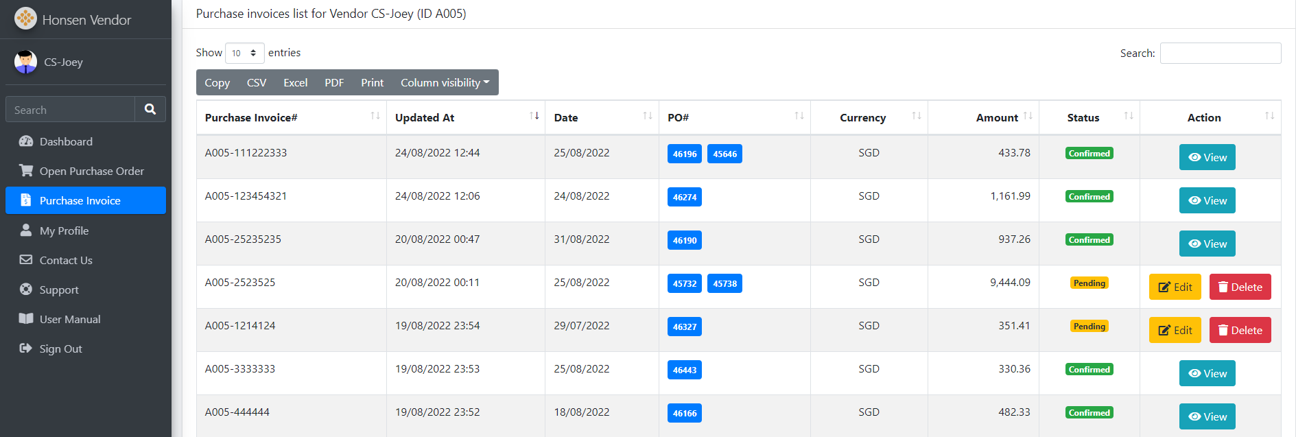 Purchase Invoice List